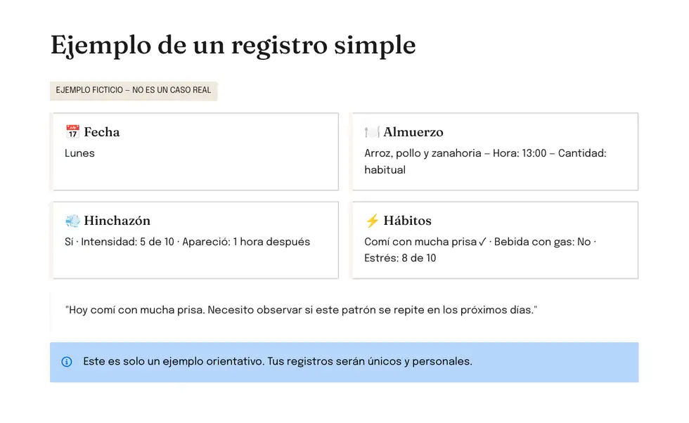 Vista interna del Diario Detector de Hinchazón